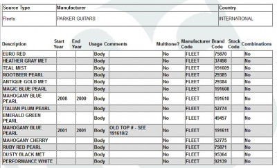 Colors-PPG Fleet Paint Codes.jpg