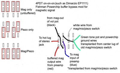 Powerchip 4PDT bypass mod.jpeg