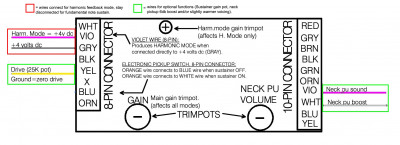 Sustainiac option wires.jpeg