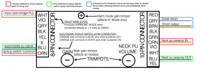 Sustainiac pickup wires.jpg