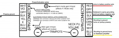 Sustainiac power wires.jpeg