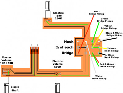 Prerefined parker fly MAG ribbon.jpg