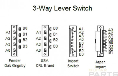 switchcomparison.jpg